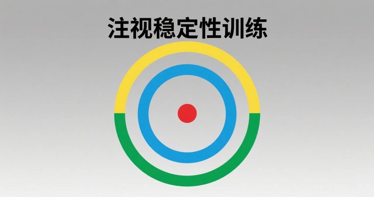 视觉训练