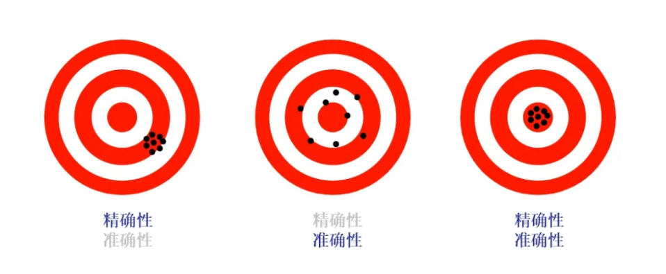 全飞秒4