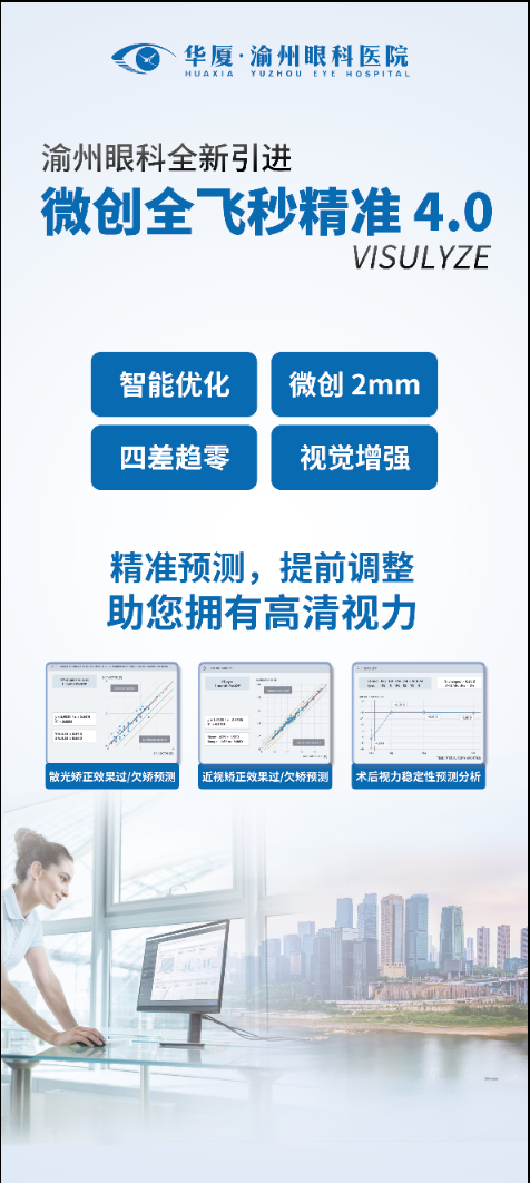 近视手术海报