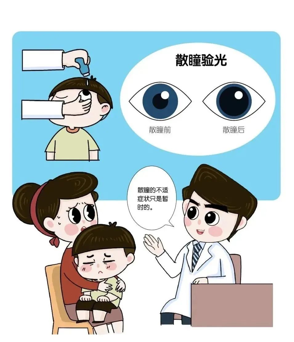 散瞳验光