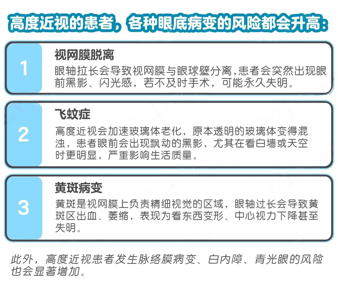 近视并发症
