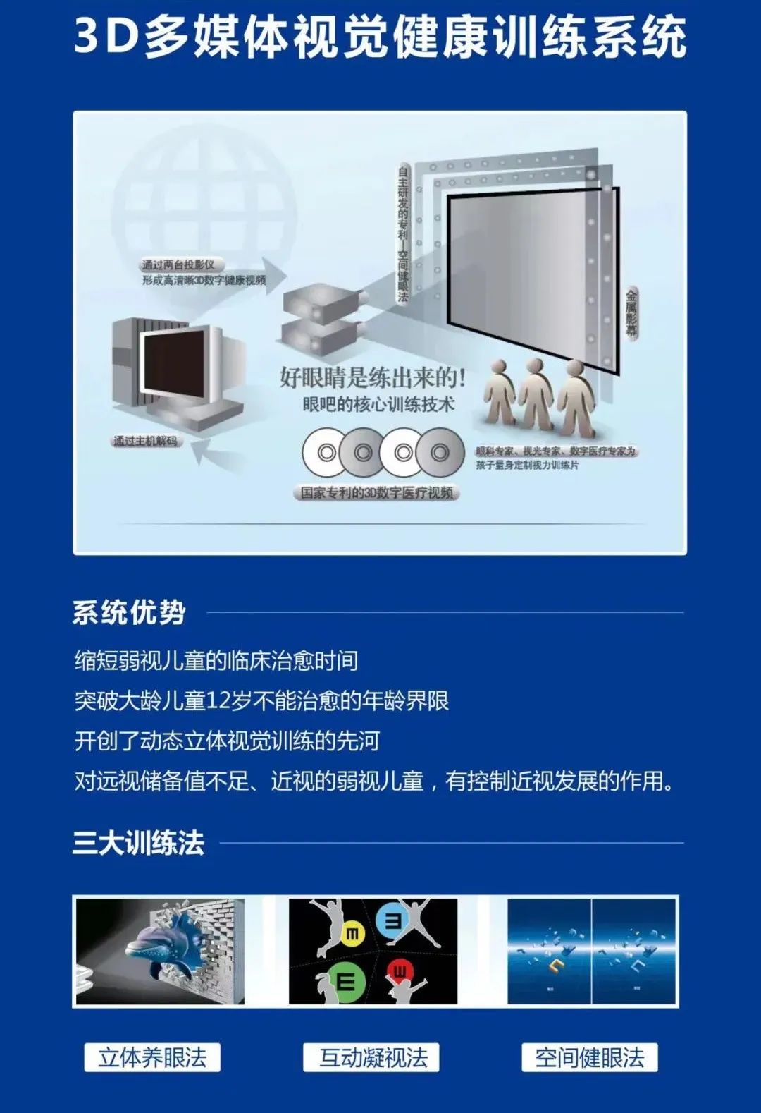 视欣3D多媒体视觉健康系统